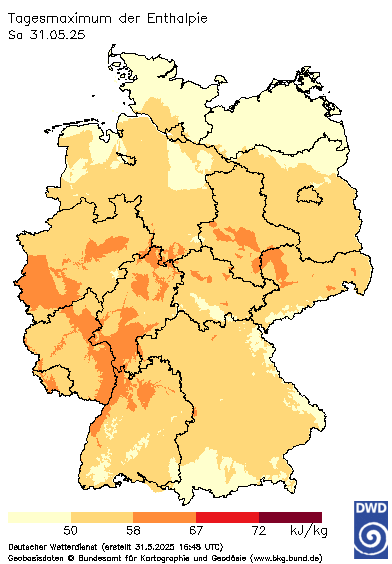 Enthalpie, Vorhersage heute