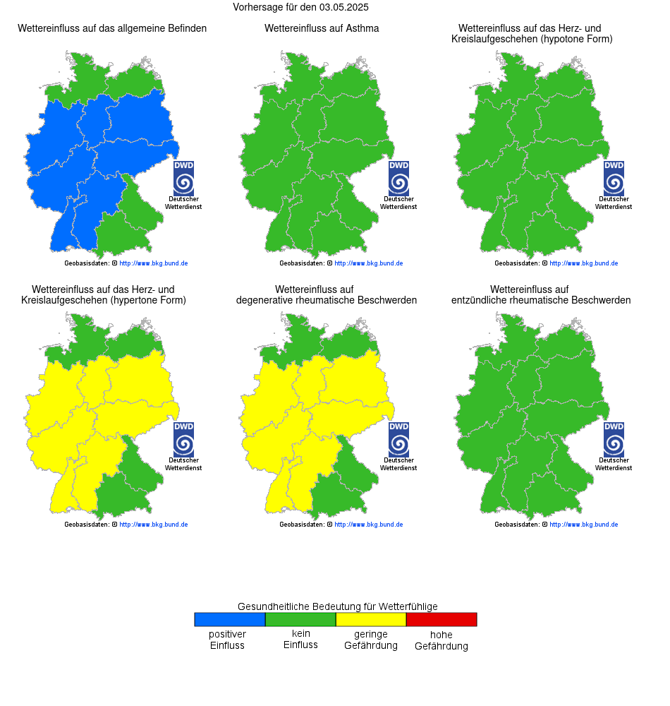 Gefahrenindex-Wetterfühligkeit - Vorhersage