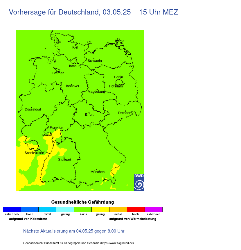 Thermischer Gefahrenindex - Vorhersage