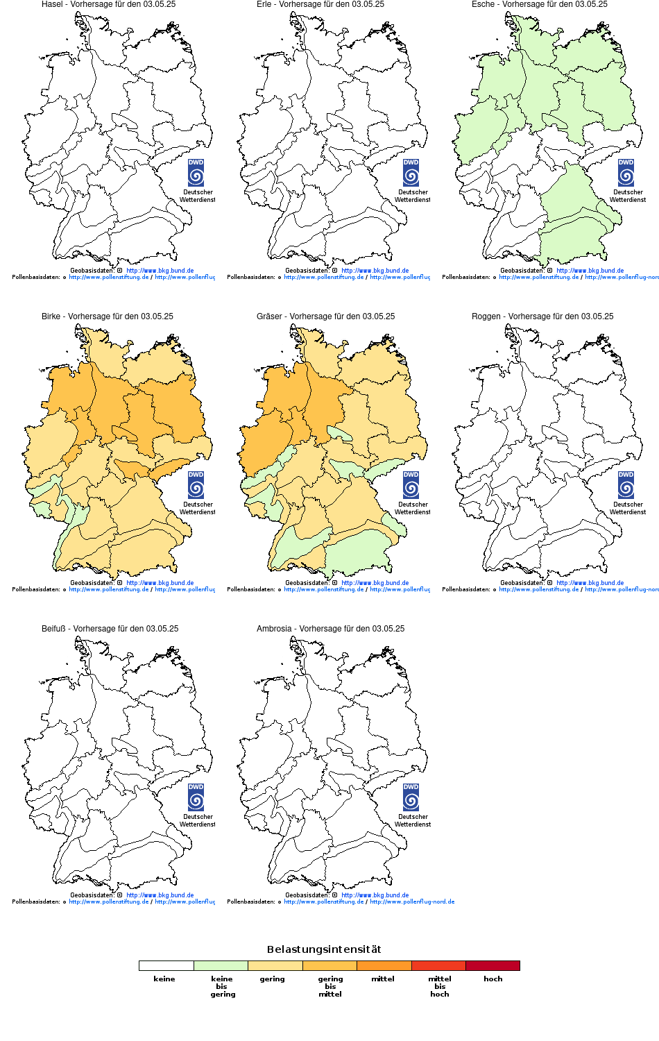 Vorhersage - Pollenflug-Gefahrenindex
